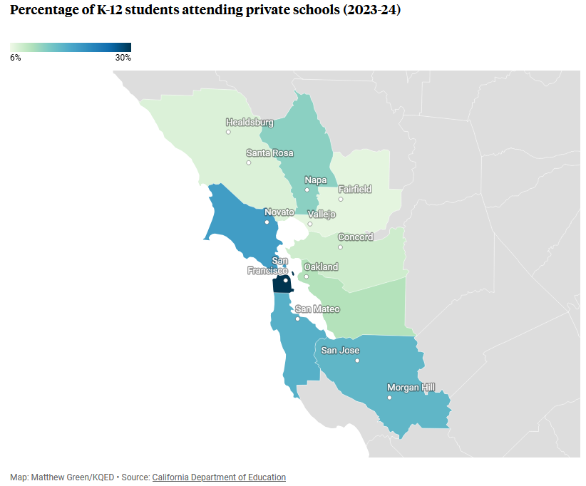 Percentage of K-12 students attending private schools
